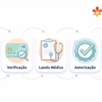 03_passo_a_passo_plano